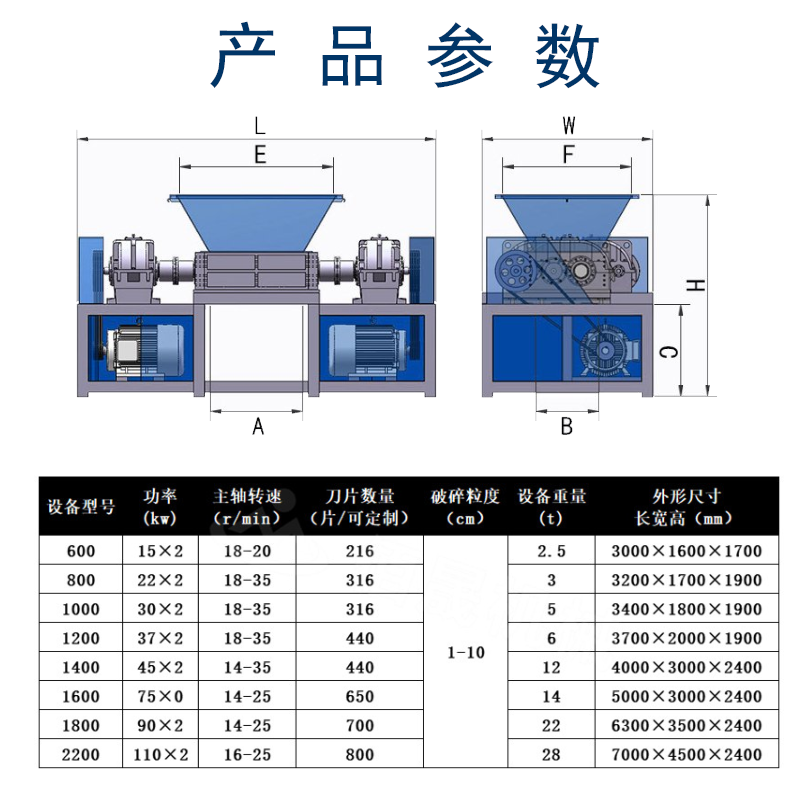 ss參數(shù)8.png