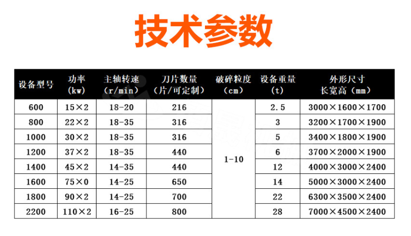 ss參數(shù)6 - 副本.png