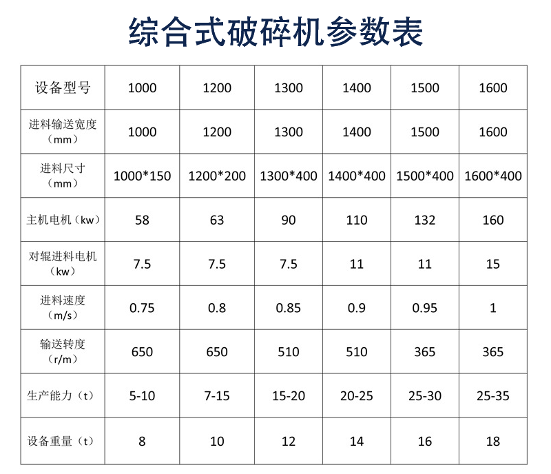 綜合破參數(shù)2.png